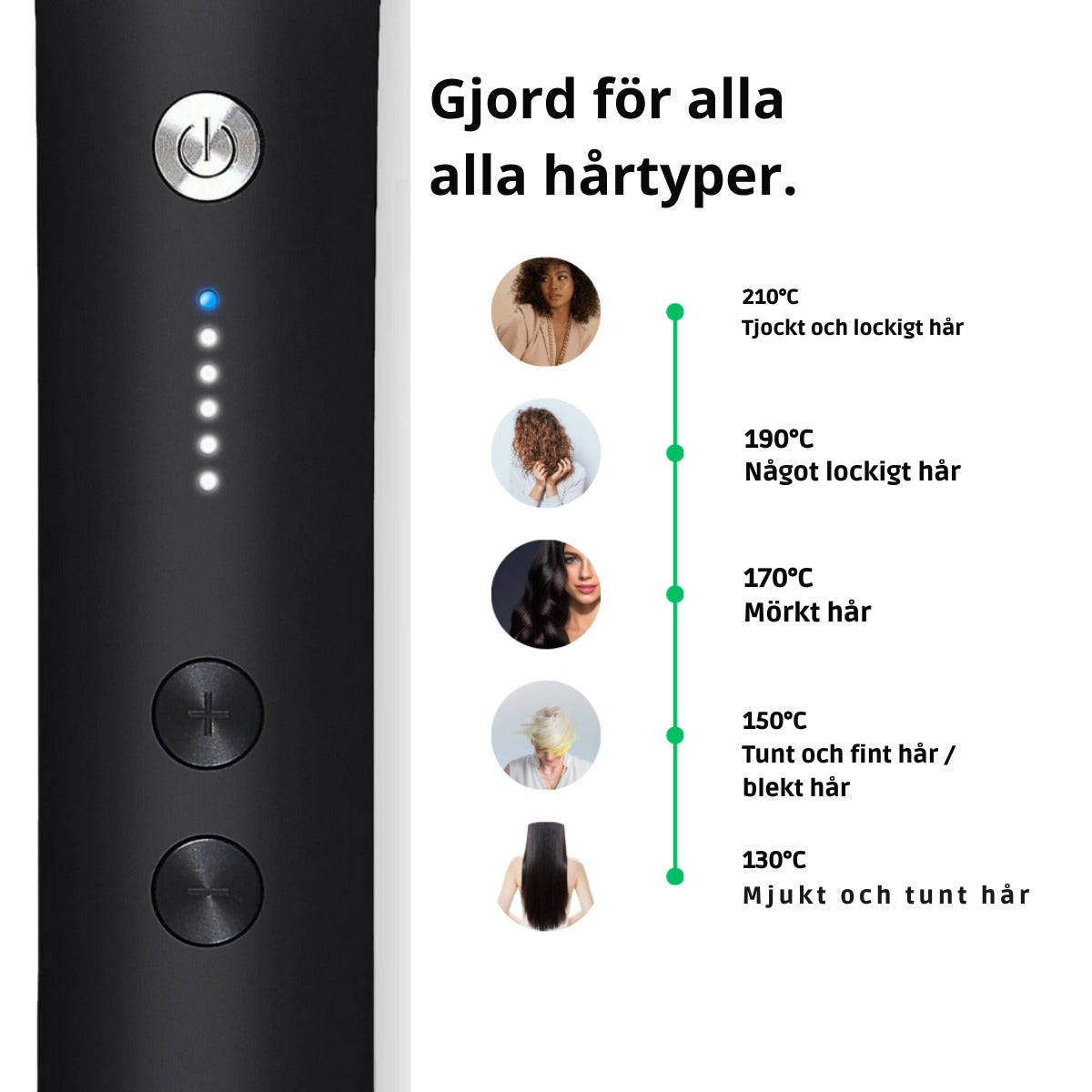 Silktouch Pro™ |  Borste i revolutionär stil